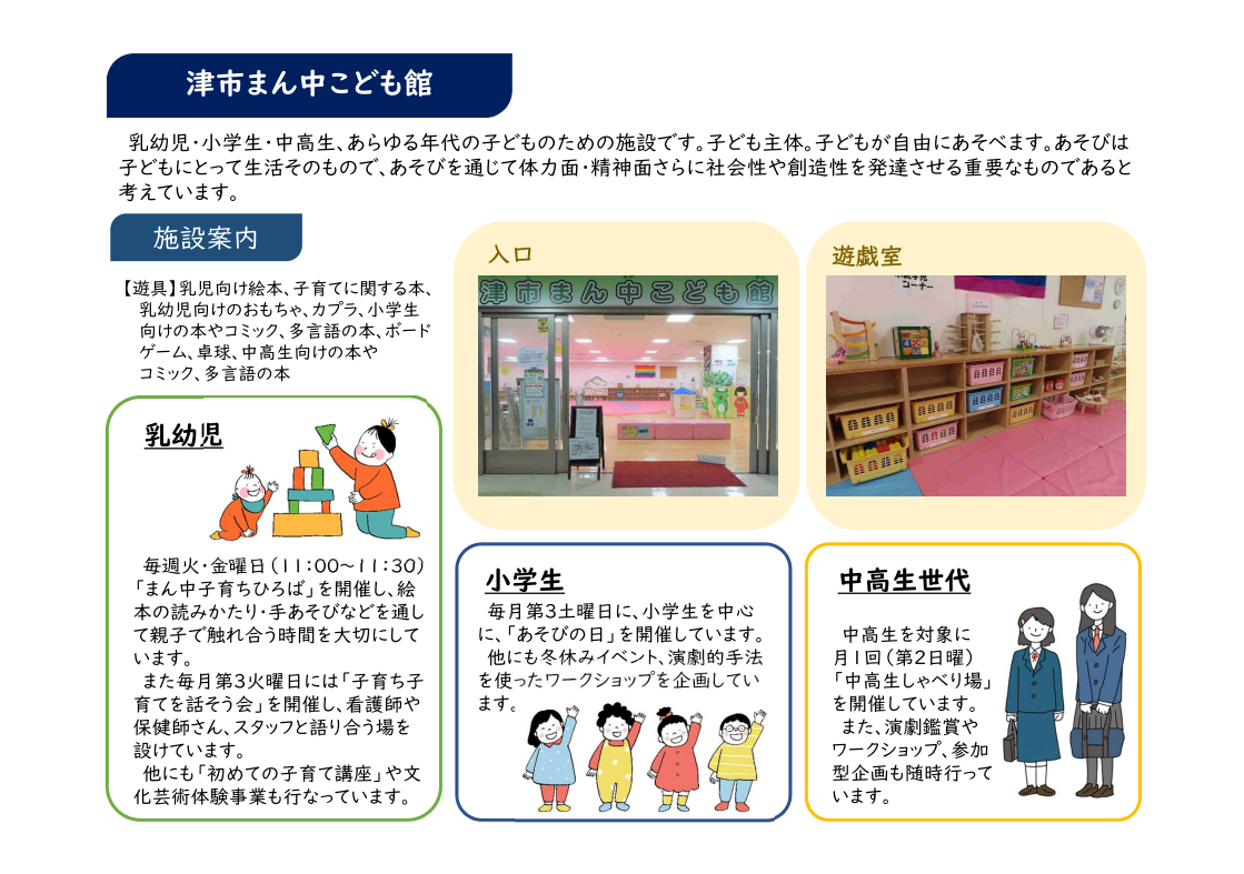まん中こども館案内