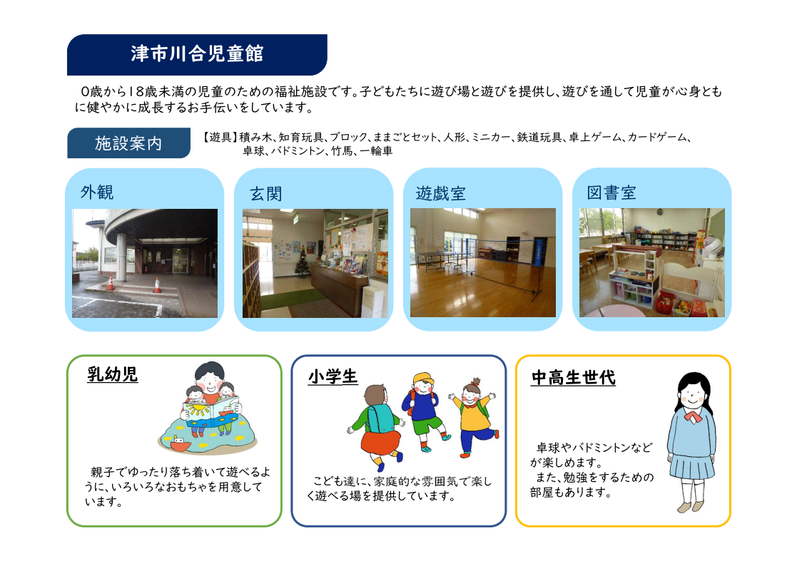 川合児童館案内