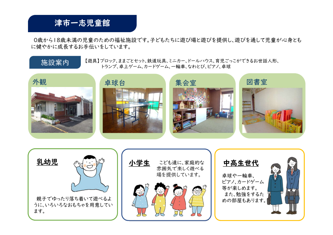 一志児童館案内