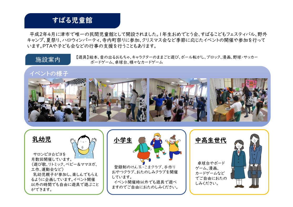 すばる児童館案内