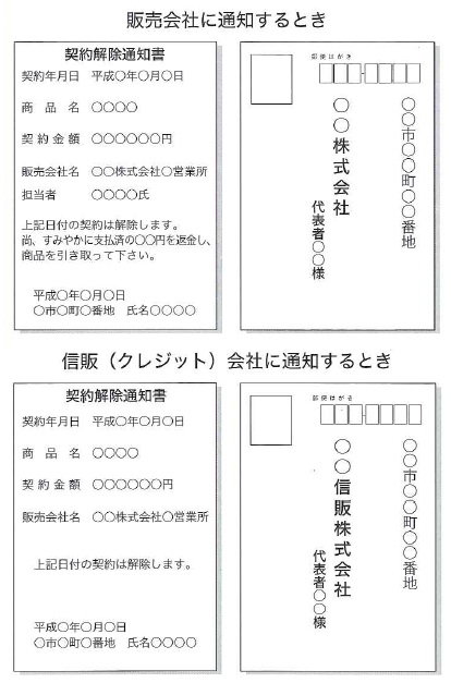 販売会社への通知はがき