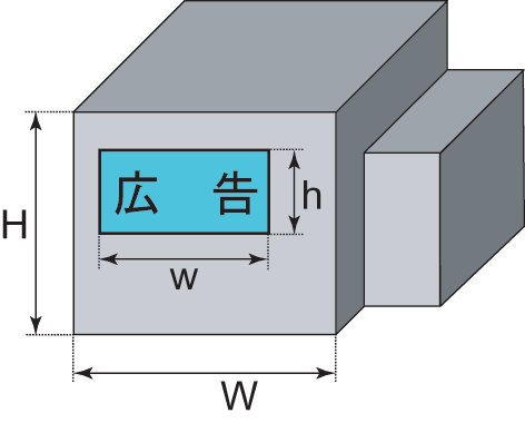 壁面広告の表示面積の計算方法を示すイラスト