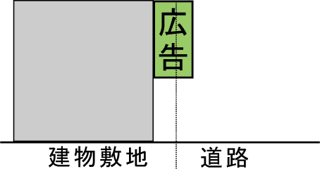 突出広告を示すイラスト2