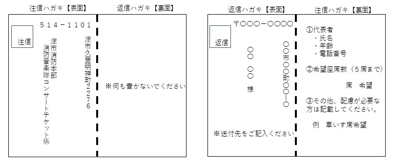 往復はがき