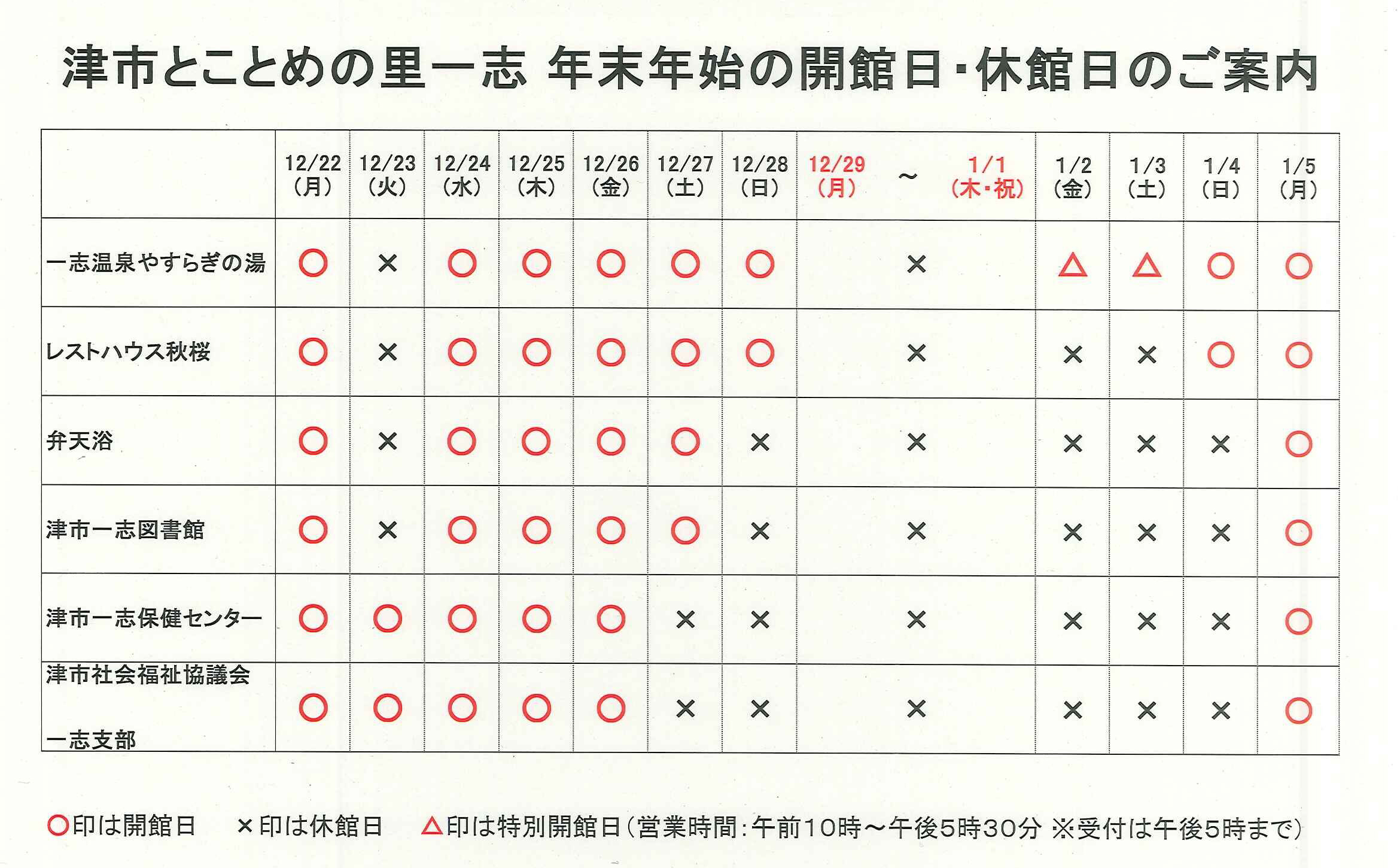 とことめの里一志年末年始の営業について