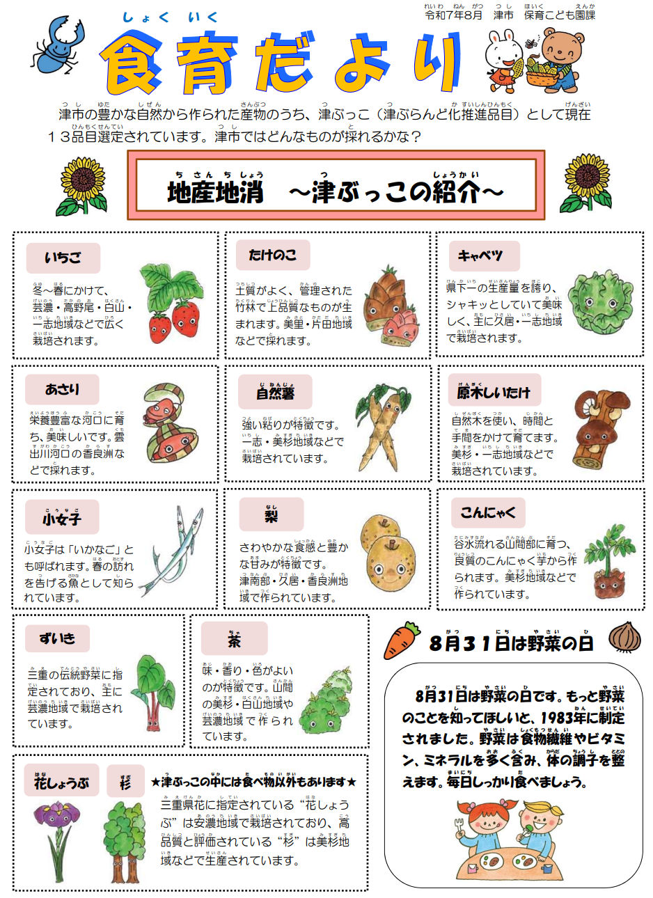 食育だより1月