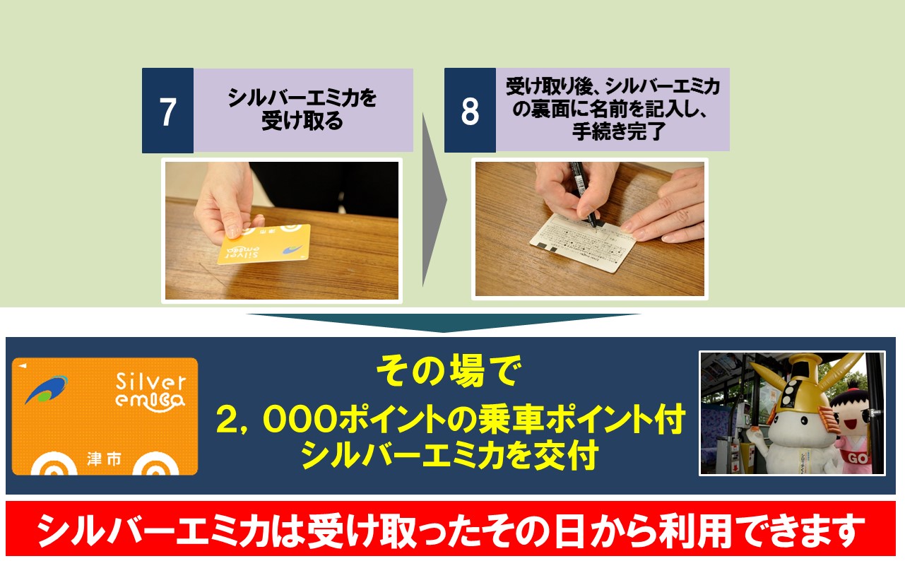シルバーエミカ受け取り方法2
