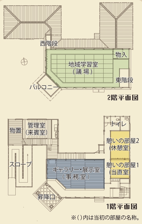 平面図