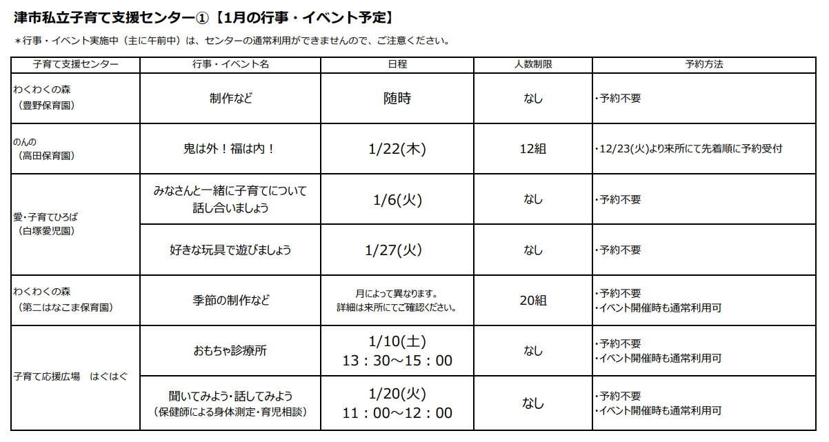 1月私立イベント一覧表（1）