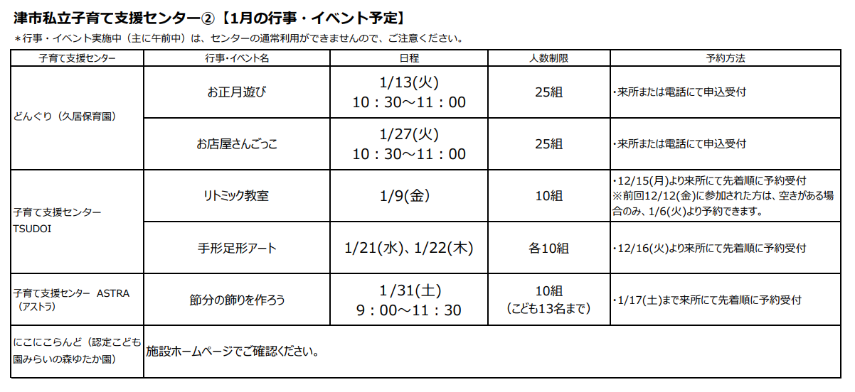 1月私立イベント一覧表(2)