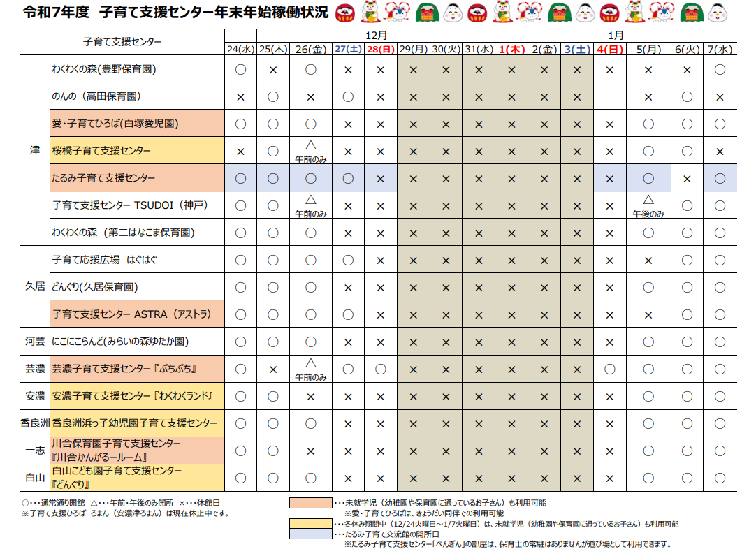 年末年始の稼働状況一覧表