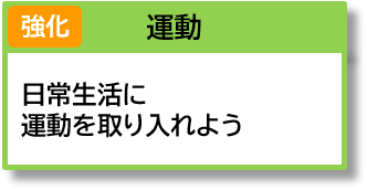 運動