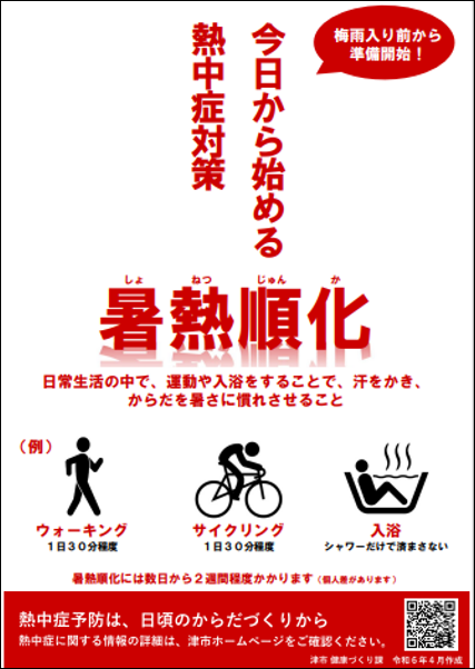 暑熱順化ポスター