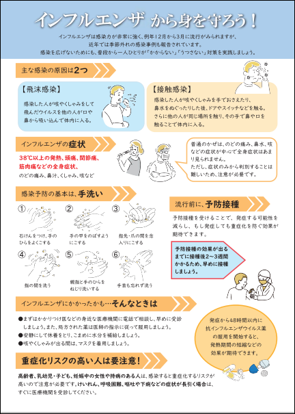 R5インフルエンザ