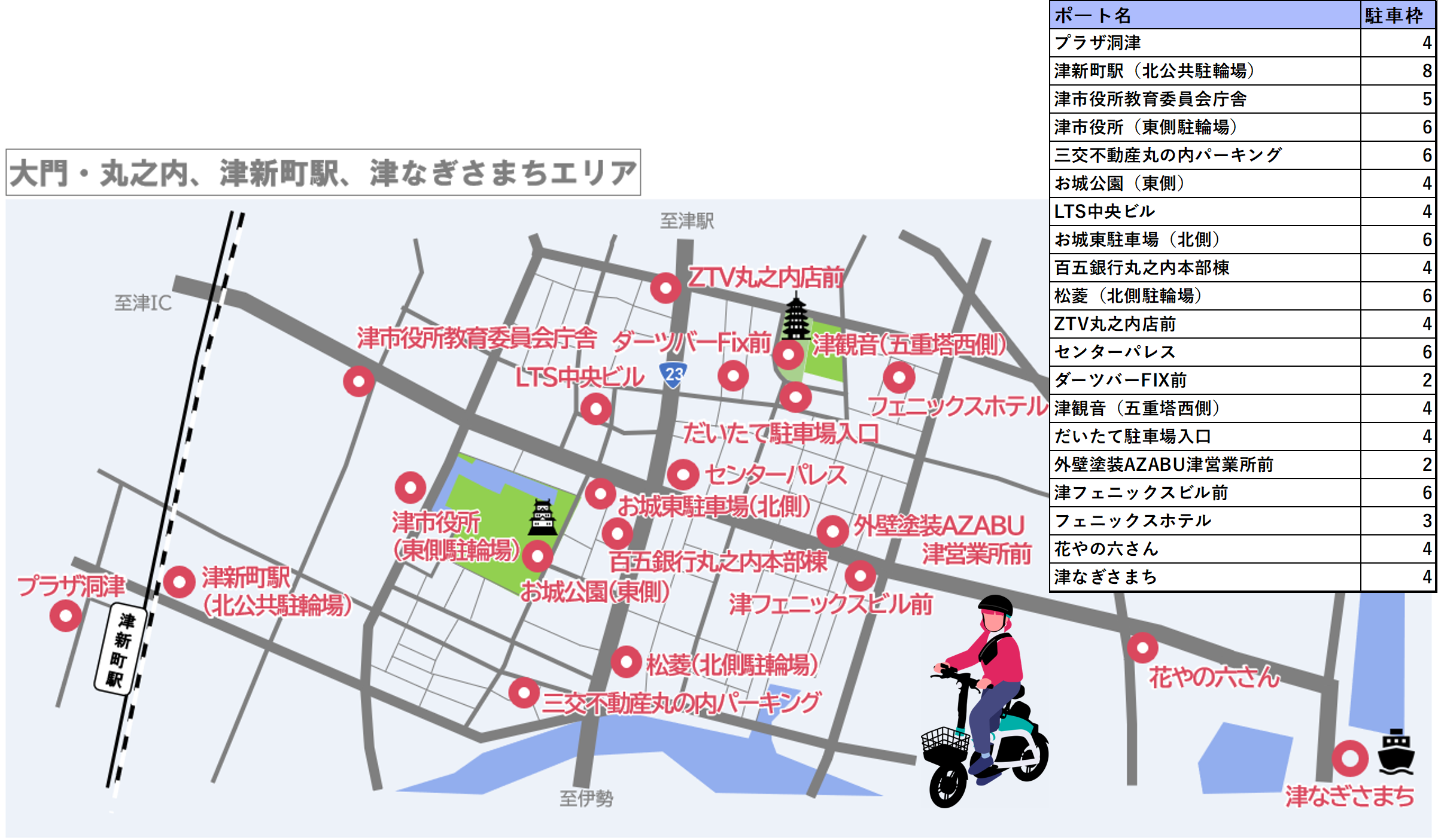 大門丸之内津新町駅津なぎさまちエリアmap