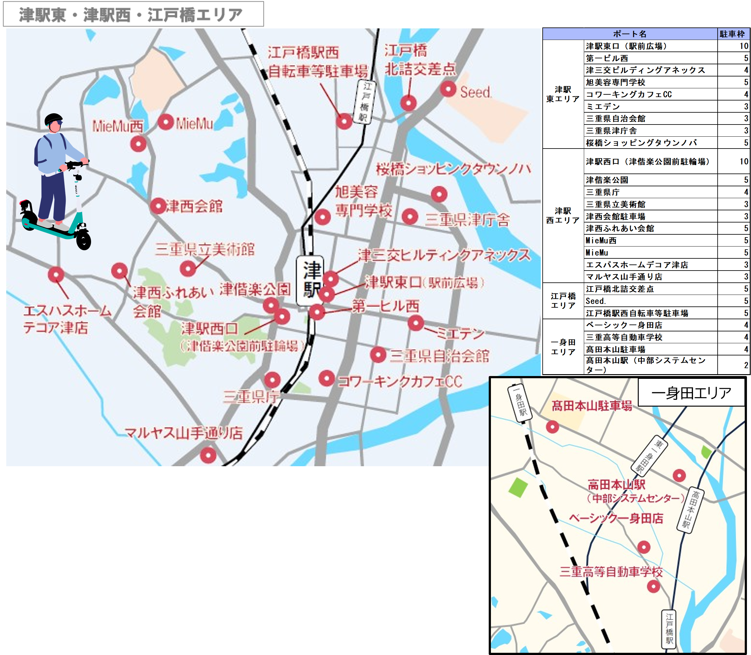 津駅東西江戸橋エリアマップ