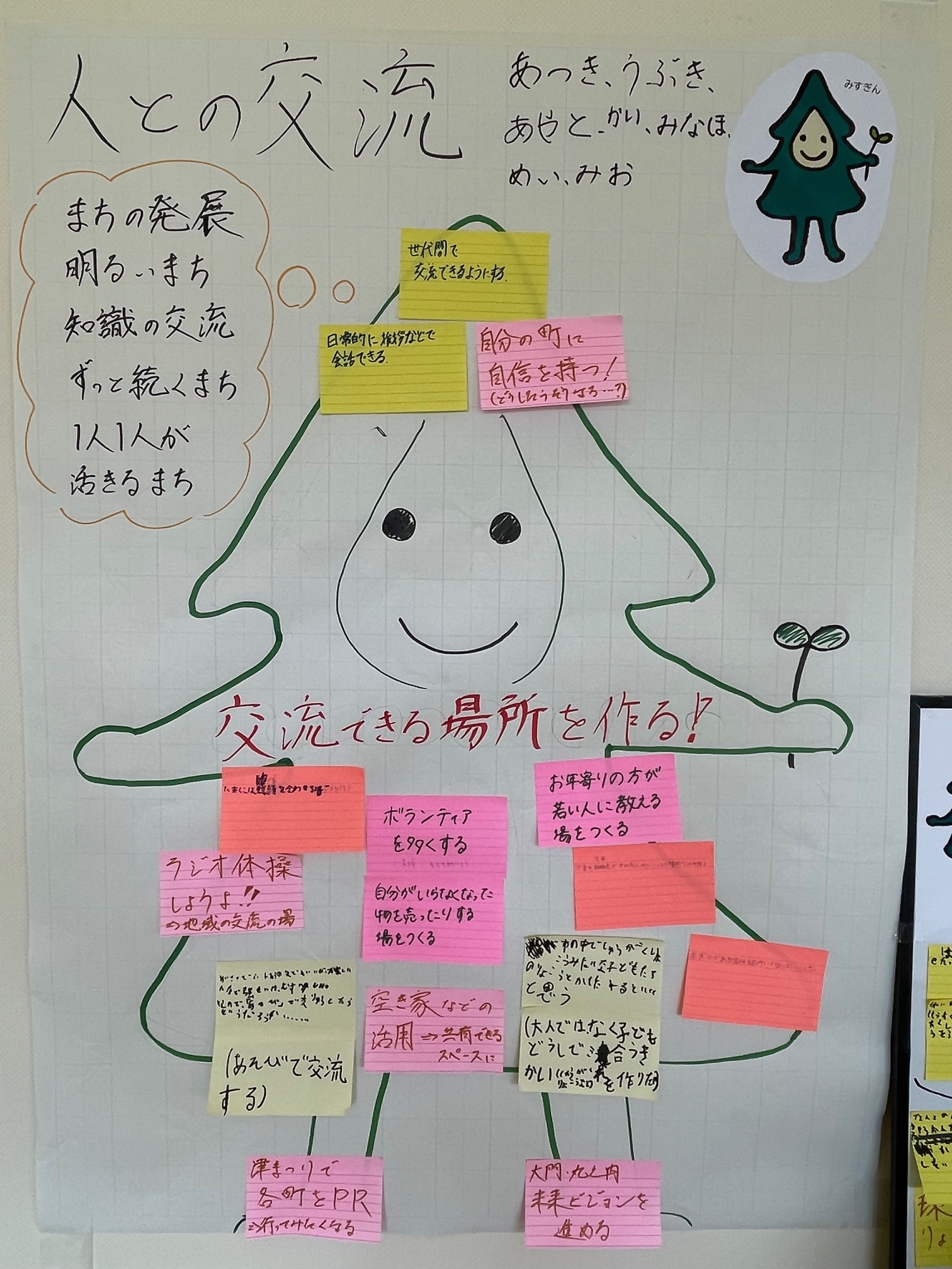 こども会議写真12