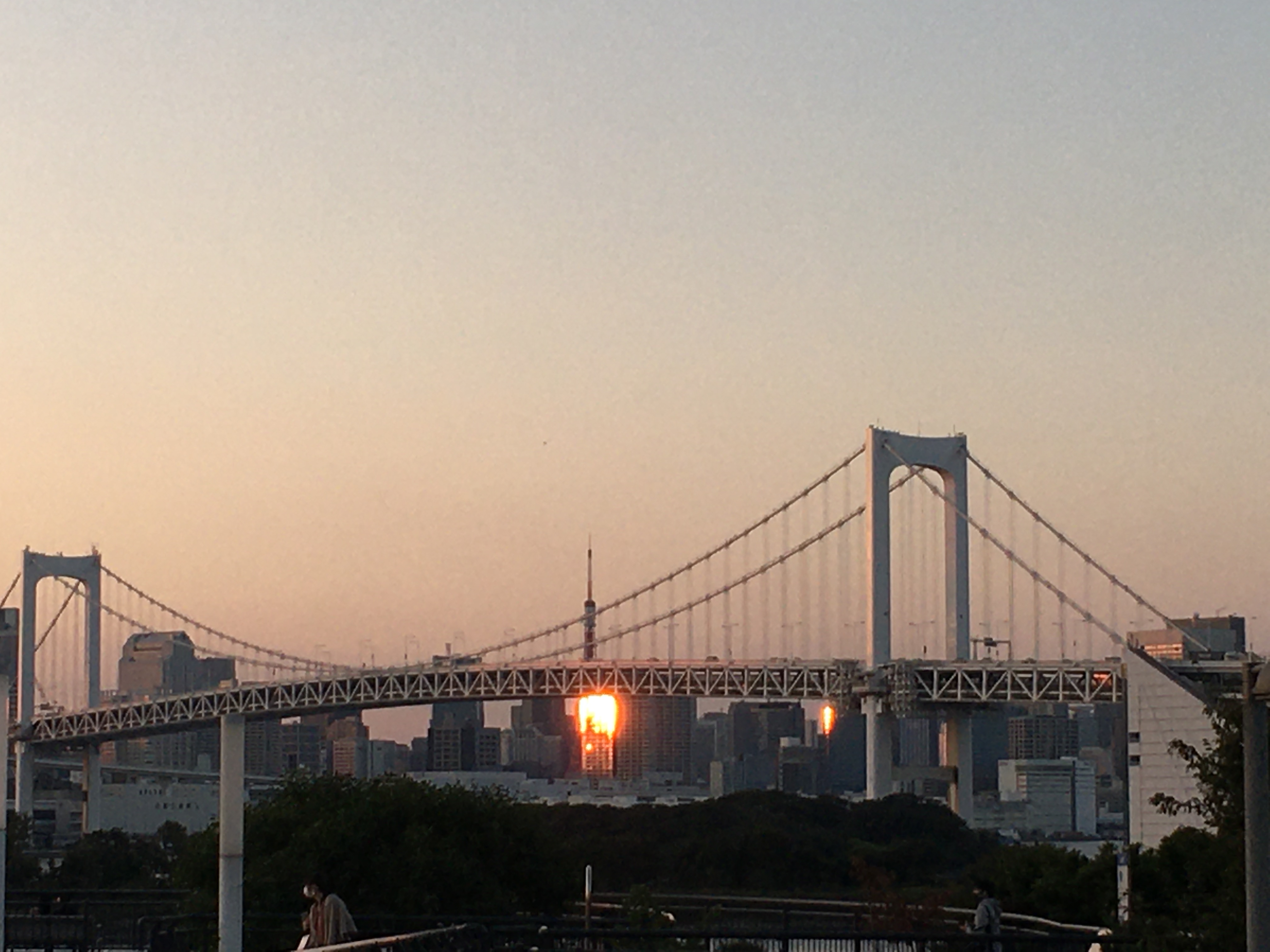 夕焼けのレインボーブリッジ